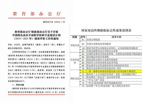 促進(jìn)元宇宙專業(yè)群創(chuàng)新建設(shè)，金磚大賽推出元宇宙3D數(shù)字內(nèi)容設(shè)計創(chuàng)作賽項